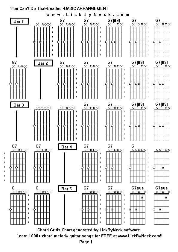Chord Grids Chart of chord melody fingerstyle guitar song-You Can't Do That-Beatles -BASIC ARRANGEMENT,generated by LickByNeck software.